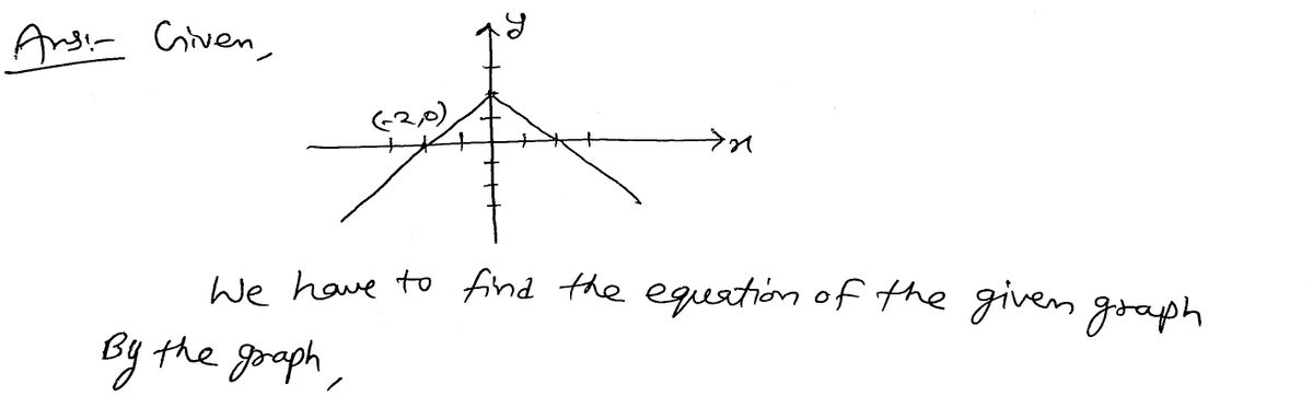 Algebra homework question answer, step 1, image 1