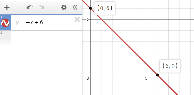 Advanced Math homework question answer, step 1, image 1