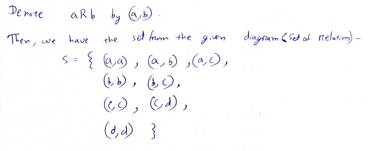 Answered The Figure Below Shows An Arrow Diagram… Bartleby