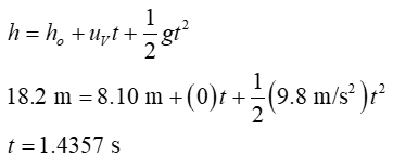 Physics homework question answer, step 1, image 1