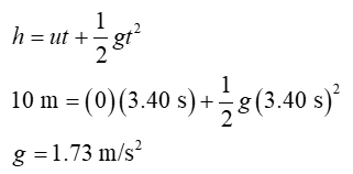 Physics homework question answer, step 1, image 1