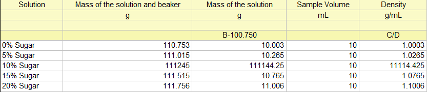 Chemistry homework question answer, step 1, image 1