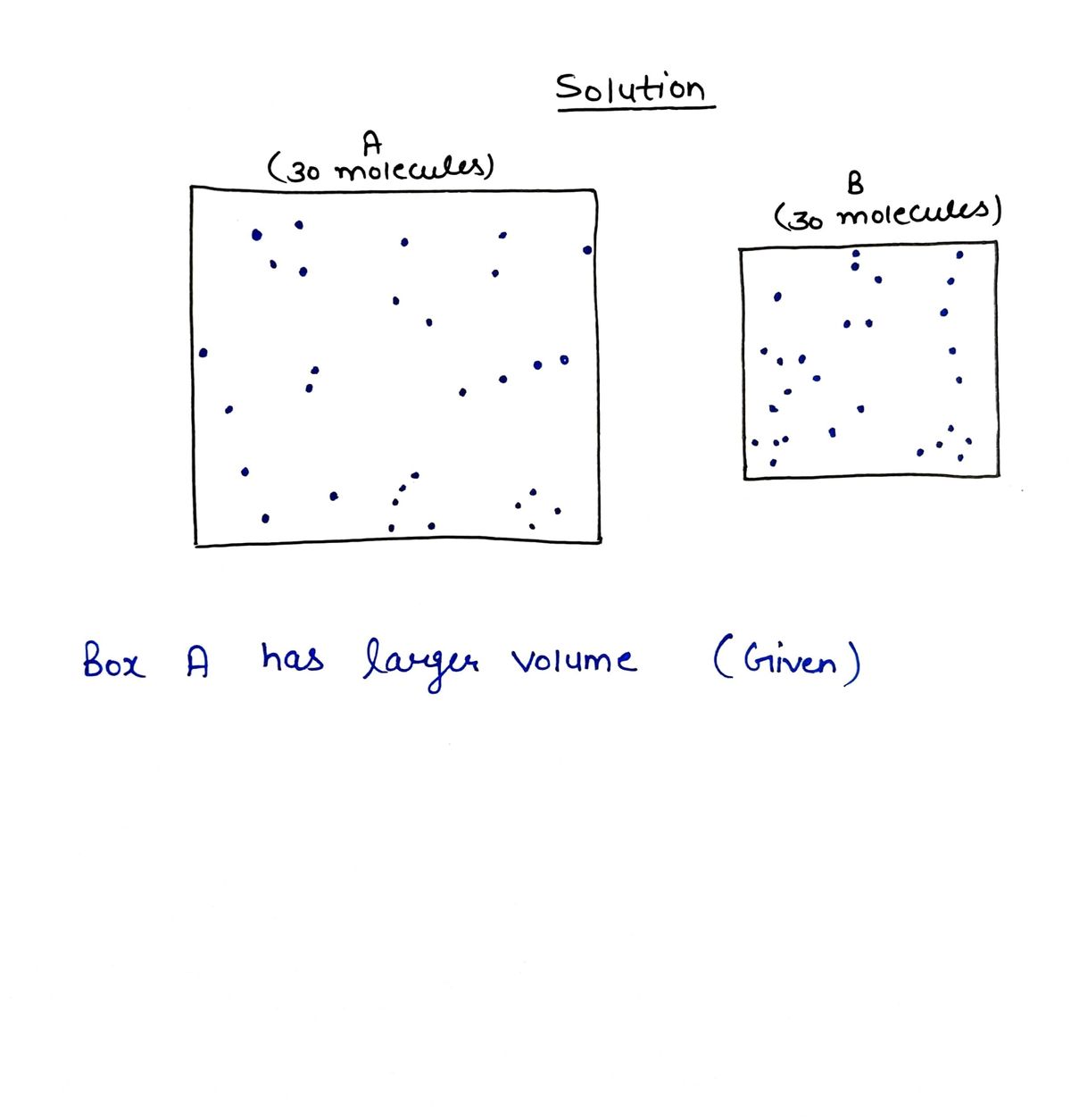 Chemistry homework question answer, step 1, image 1