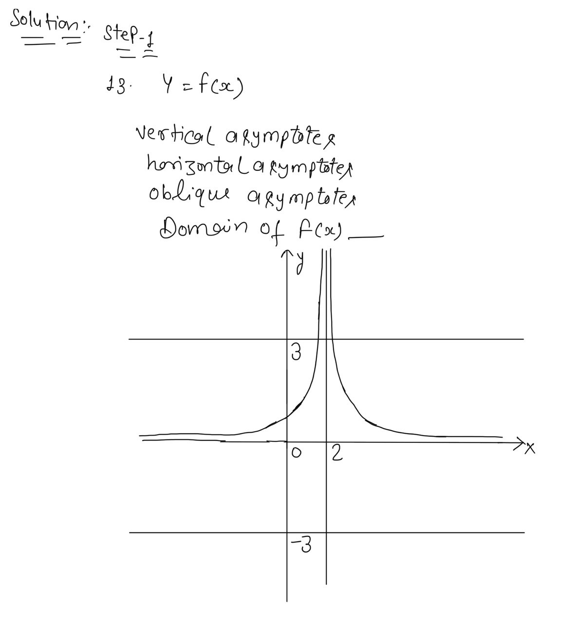 Calculus homework question answer, step 1, image 1