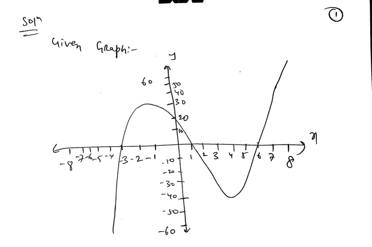 Algebra homework question answer, step 1, image 1