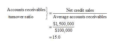 Answered A Company Reports The Following Sales Bartleby