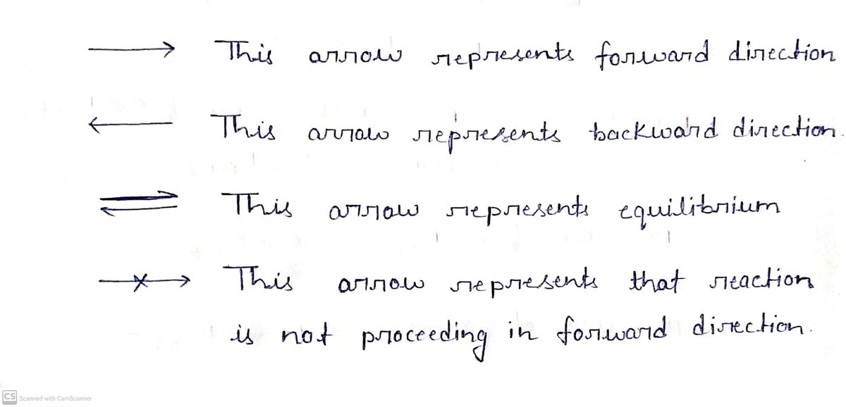 Chemistry homework question answer, step 1, image 1