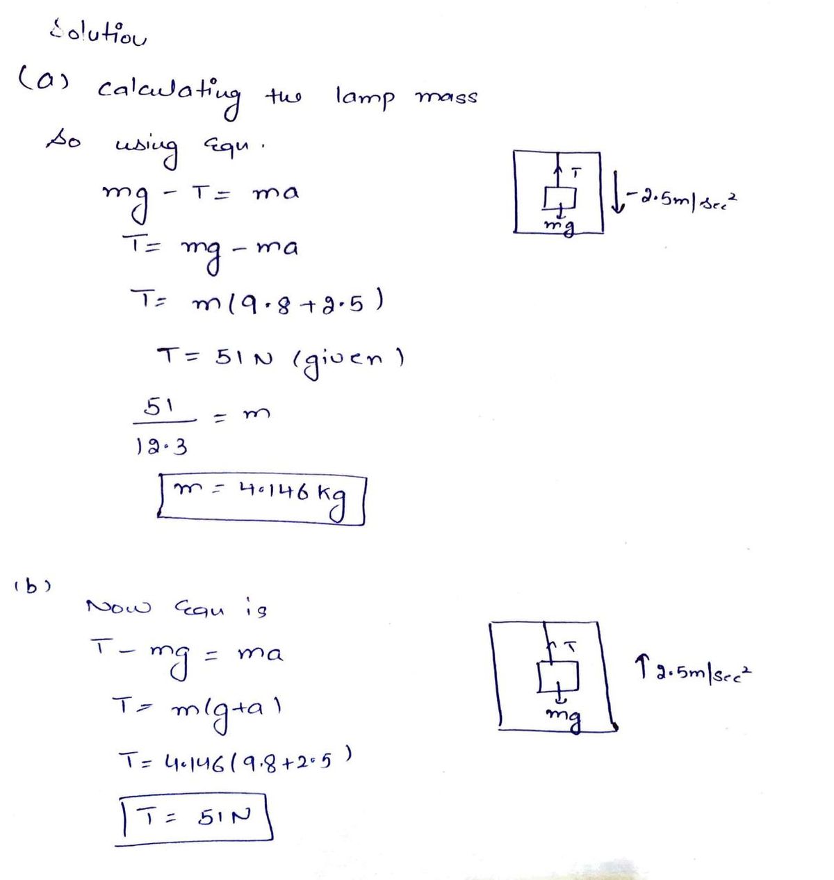 Advanced Physics homework question answer, step 1, image 1