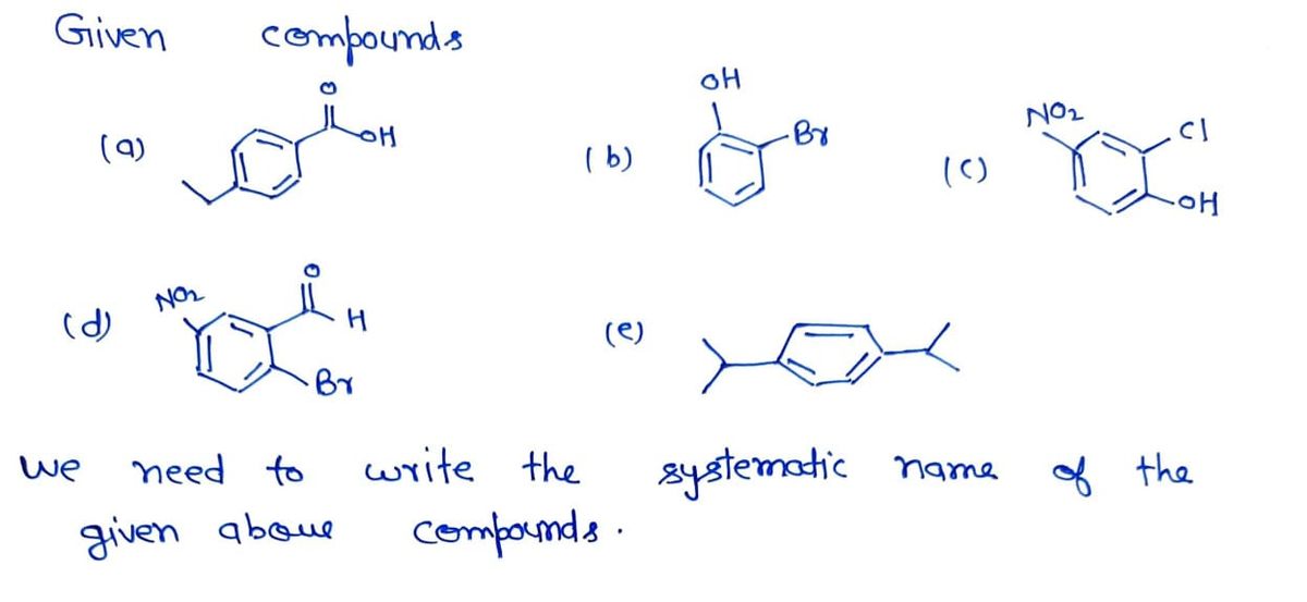 Chemistry homework question answer, step 1, image 1