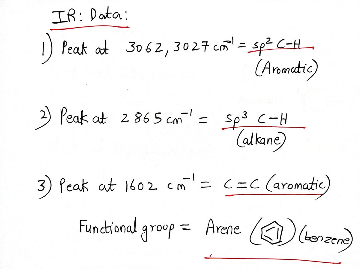 Chemistry homework question answer, step 1, image 1