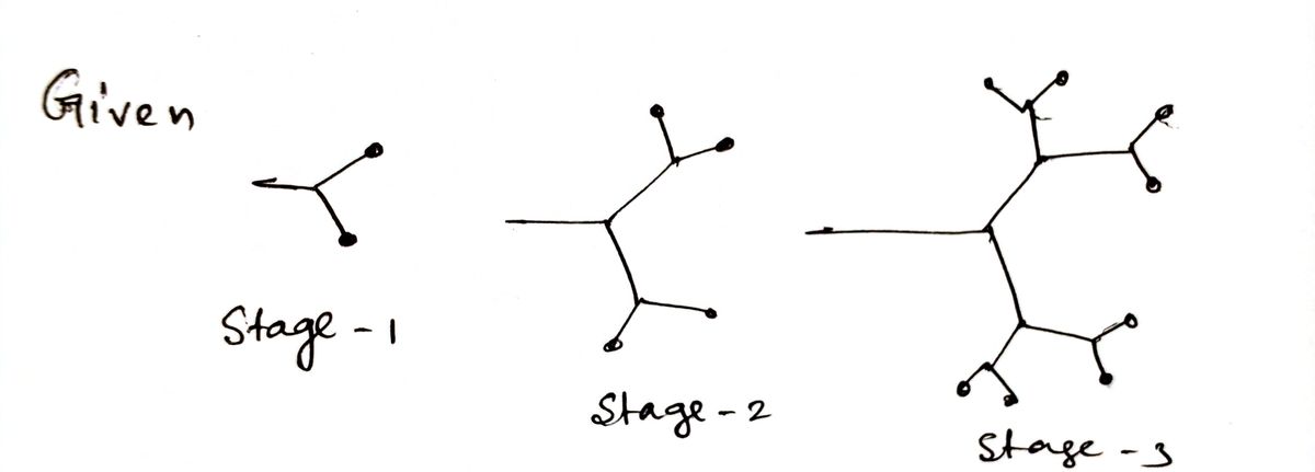 Algebra homework question answer, step 1, image 1