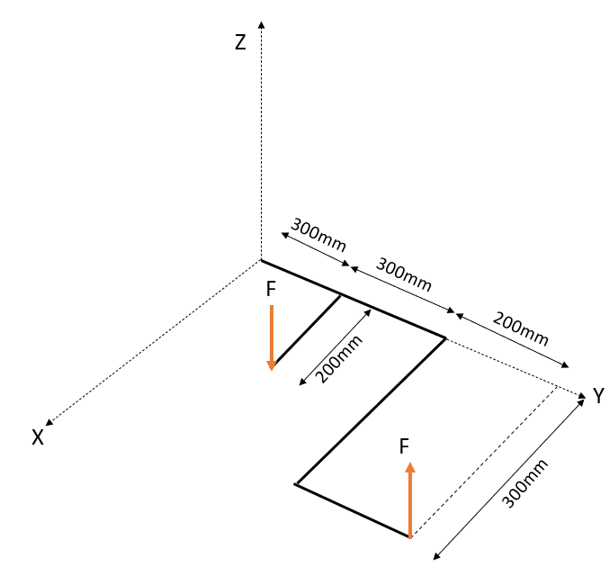 Civil Engineering homework question answer, step 1, image 1