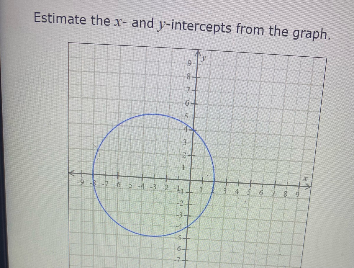 Algebra homework question answer, step 1, image 1