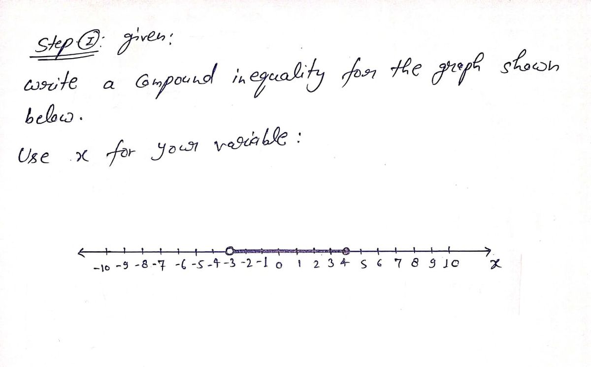 Algebra homework question answer, step 1, image 1