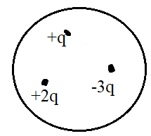 Physics homework question answer, step 1, image 2