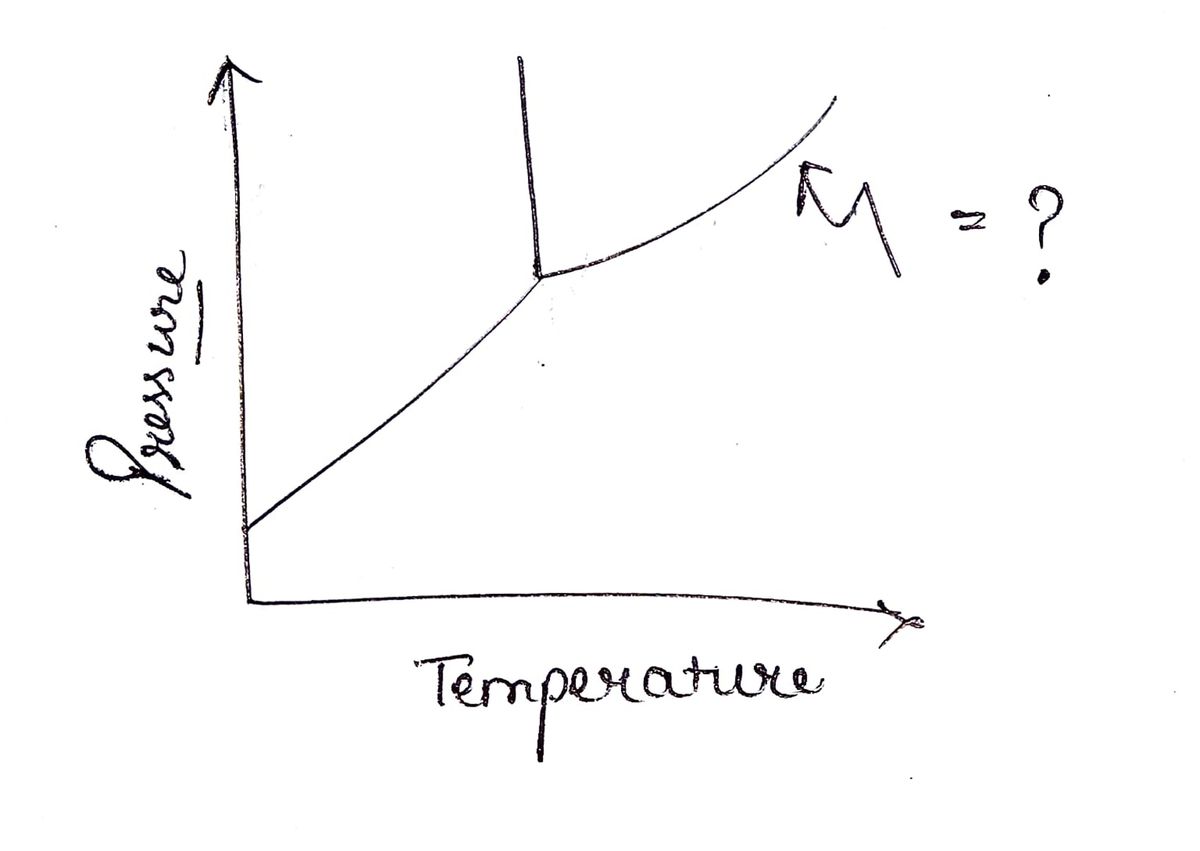 Chemistry homework question answer, step 1, image 1