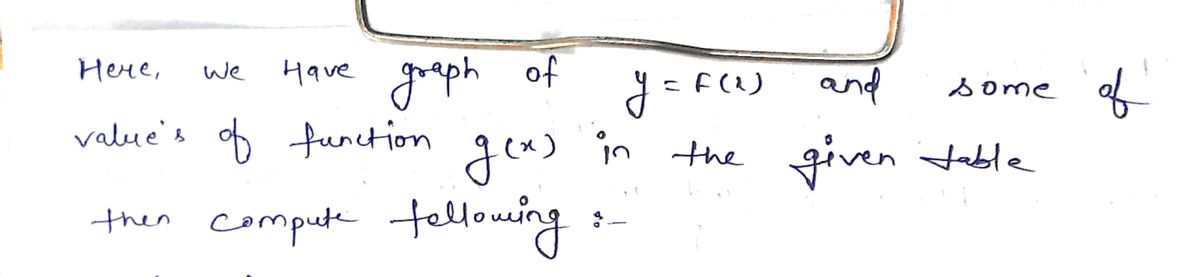 Calculus homework question answer, step 1, image 1