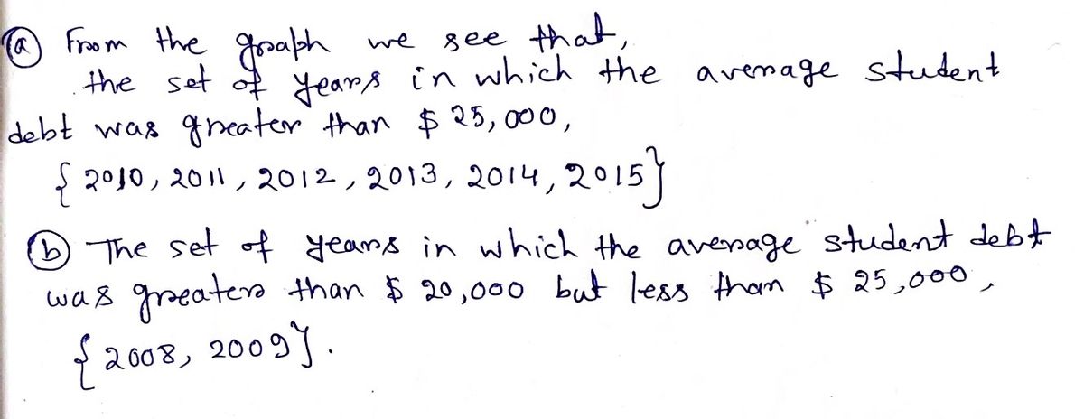 Advanced Math homework question answer, step 1, image 1