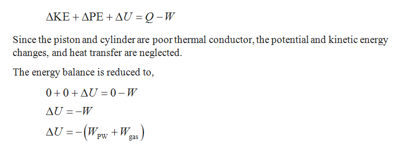 Answered A Gas Is Contained In A Vertical Bartle