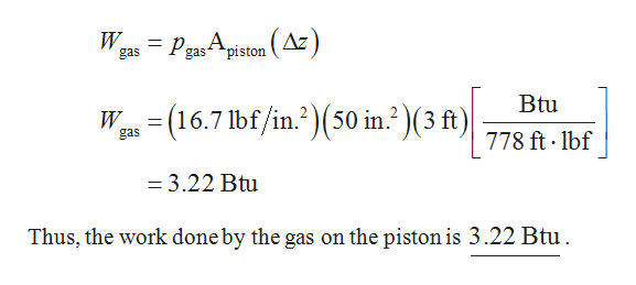 Answered A Gas Is Contained In A Vertical Bartle