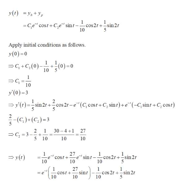 Answered: What is the transient solution of the… | bartleby