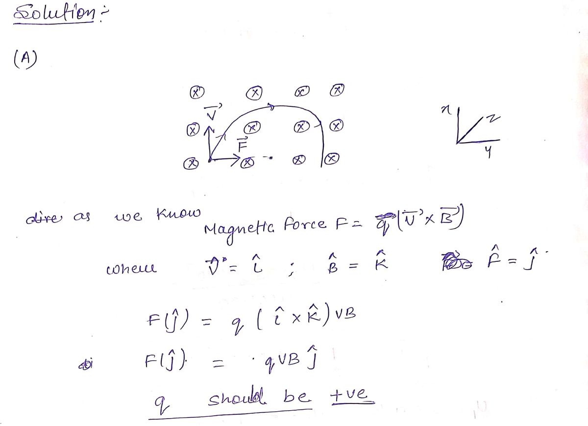 Answered A Charged Particle Follows The Path Bartleby