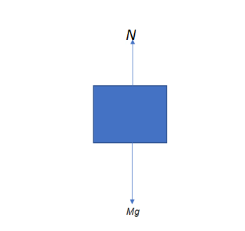 Physics homework question answer, step 1, image 1