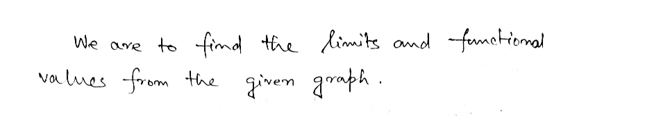 Calculus homework question answer, step 1, image 1