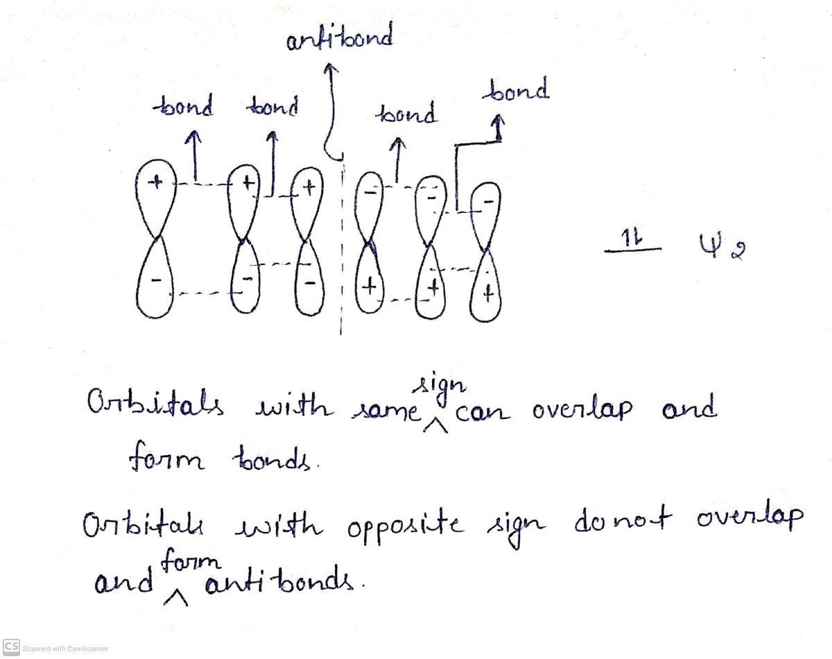 Chemistry homework question answer, step 1, image 1