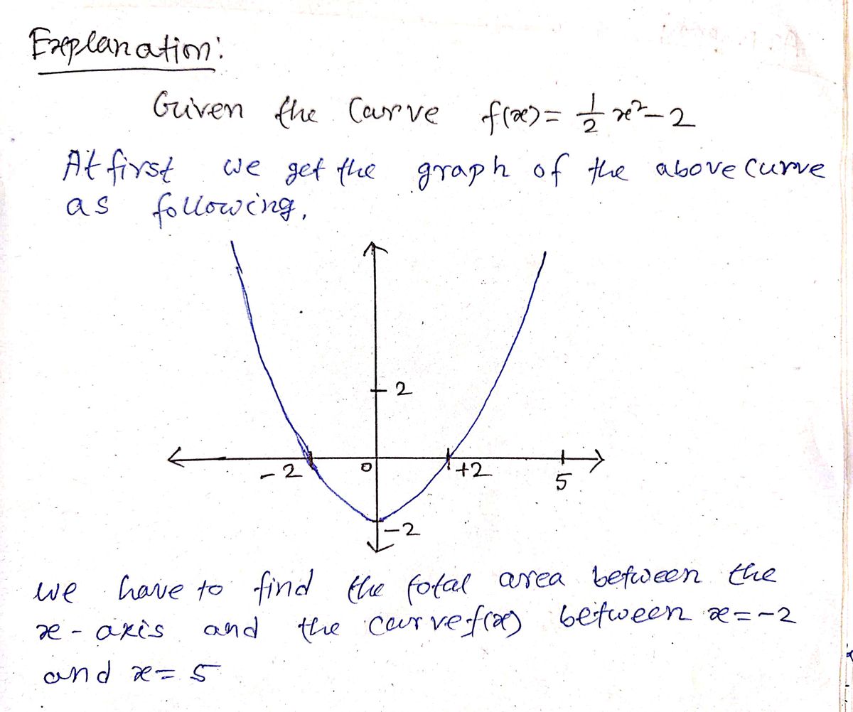 Calculus homework question answer, step 1, image 1