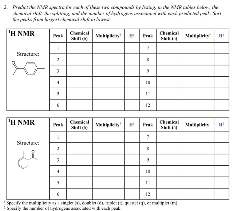 Chemistry homework question answer, step 1, image 1