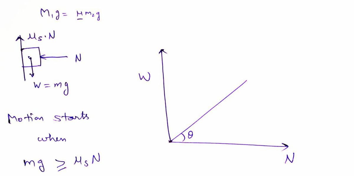 Physics homework question answer, step 1, image 1