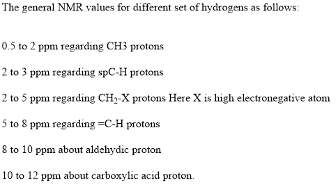 Chemistry homework question answer, step 1, image 2