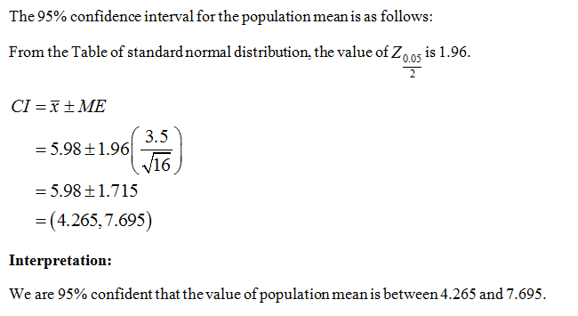 Answered 6 2 2 We Wish To Estimate The Mean… Bartleby