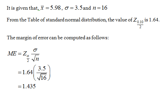 Answered 6 2 2 We Wish To Estimate The Mean… Bartleby