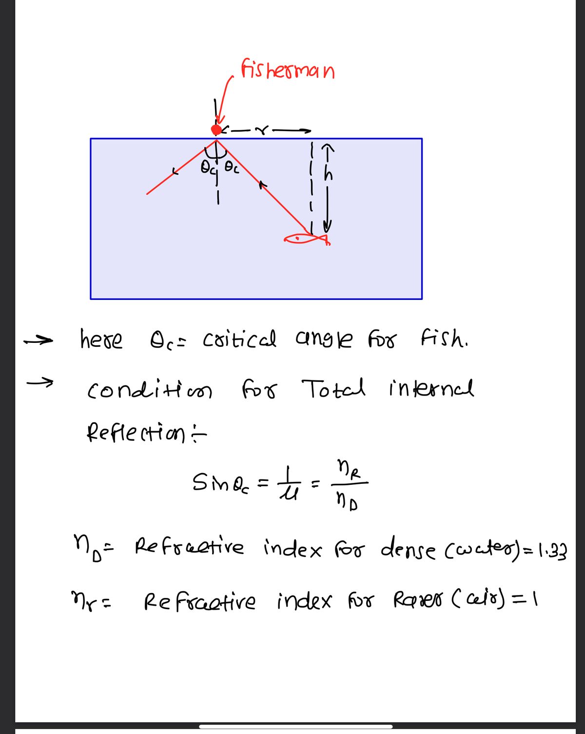 Physics homework question answer, step 1, image 1