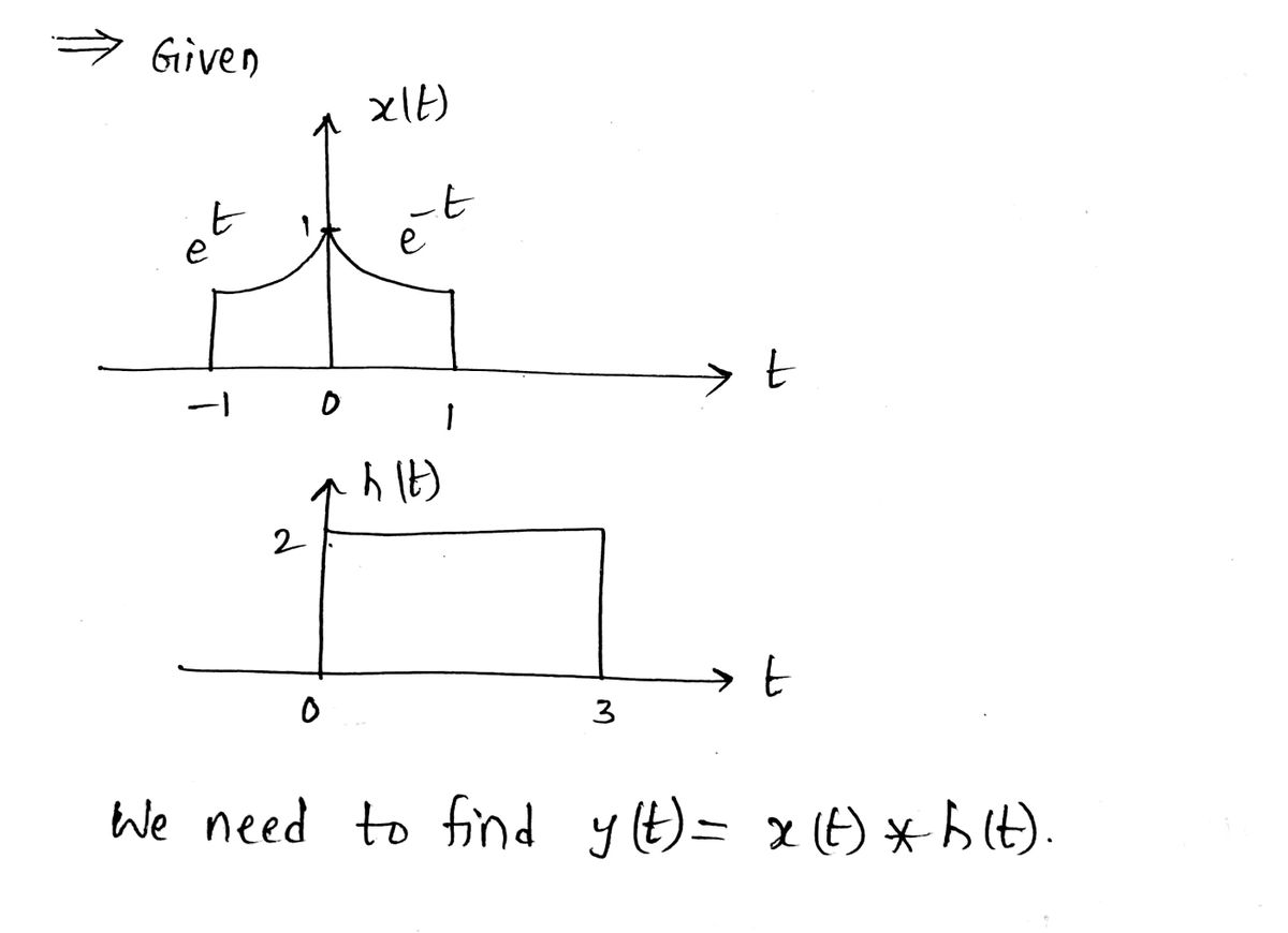 Electrical Engineering homework question answer, step 1, image 1