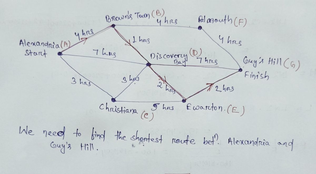 Advanced Math homework question answer, step 1, image 1