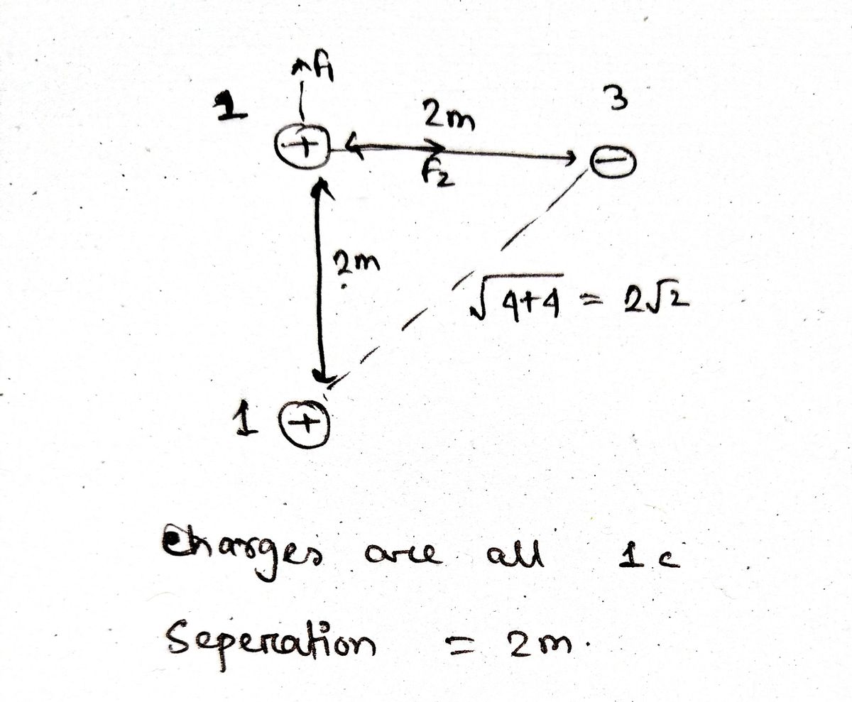 Physics homework question answer, step 1, image 1