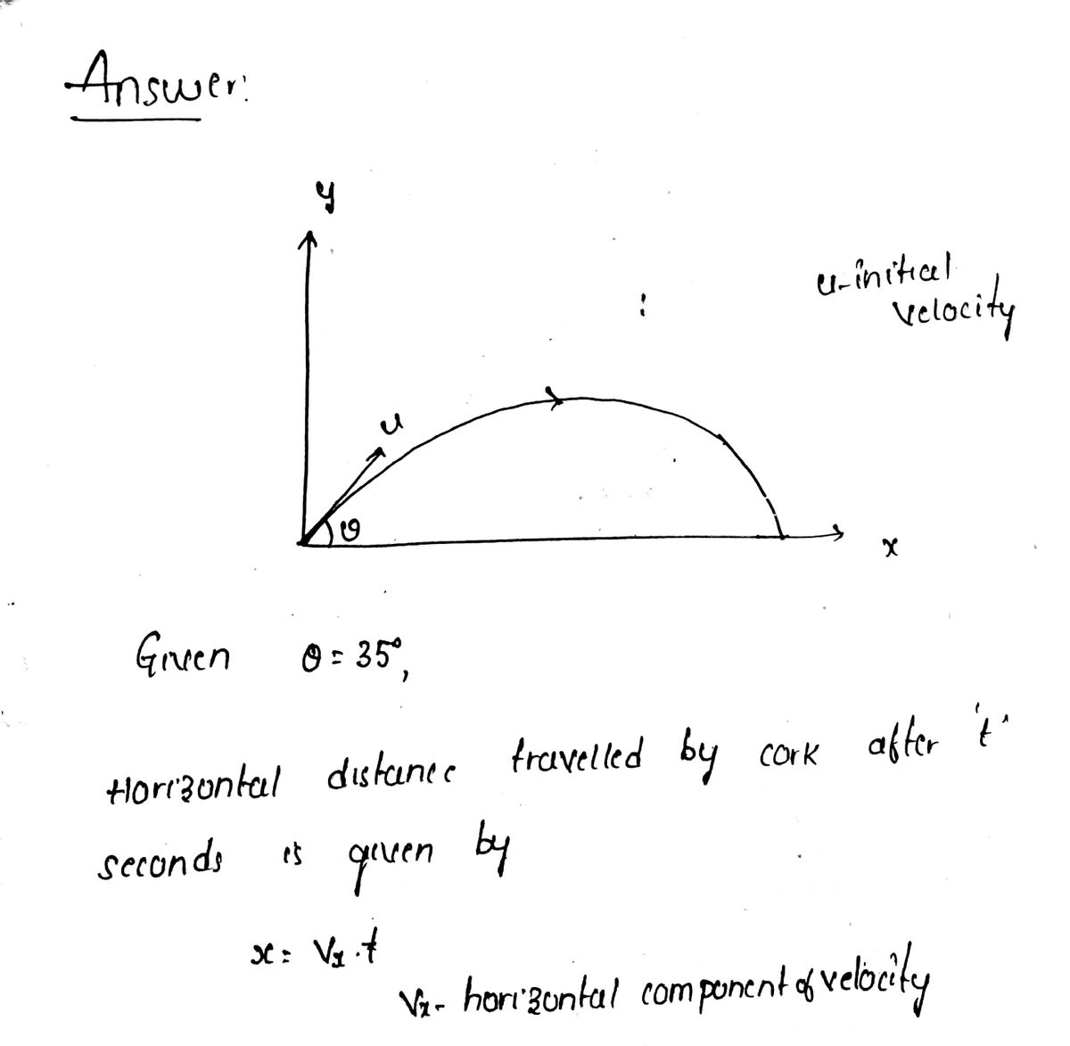 Physics homework question answer, step 1, image 1