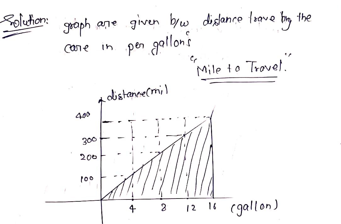 Advanced Math homework question answer, step 1, image 1