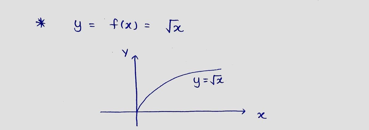 Advanced Math homework question answer, step 1, image 1