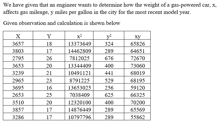 Statistics homework question answer, step 1, image 1