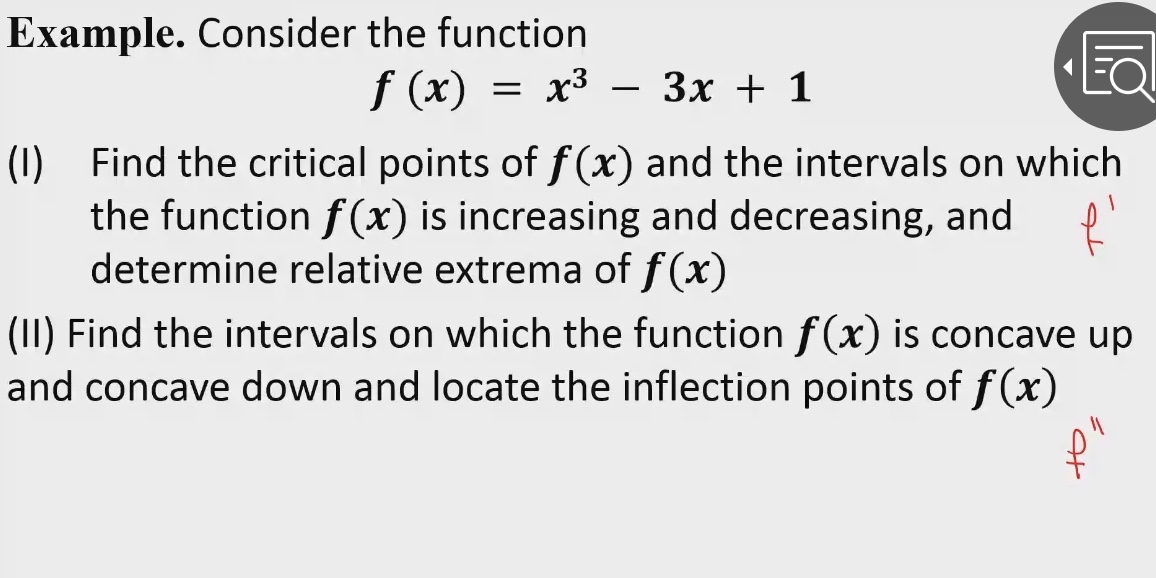Answered Example Consider The Function F X Bartleby