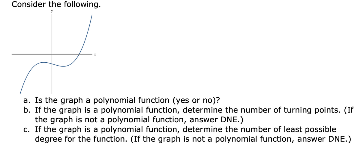 Answered: a. Is the graph a polynomial function… | bartleby