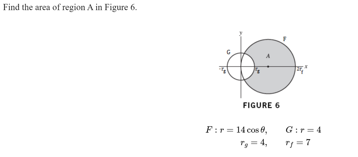 Answered Find The Area Of Region A In Figure 6 Bartleby