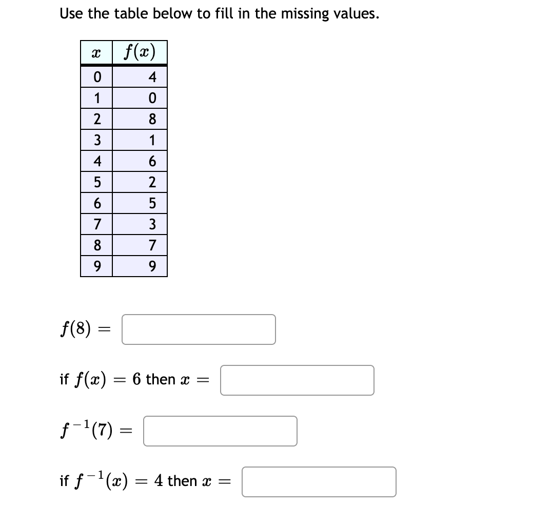 Answered Use The Table Below To Fill In The Bartleby