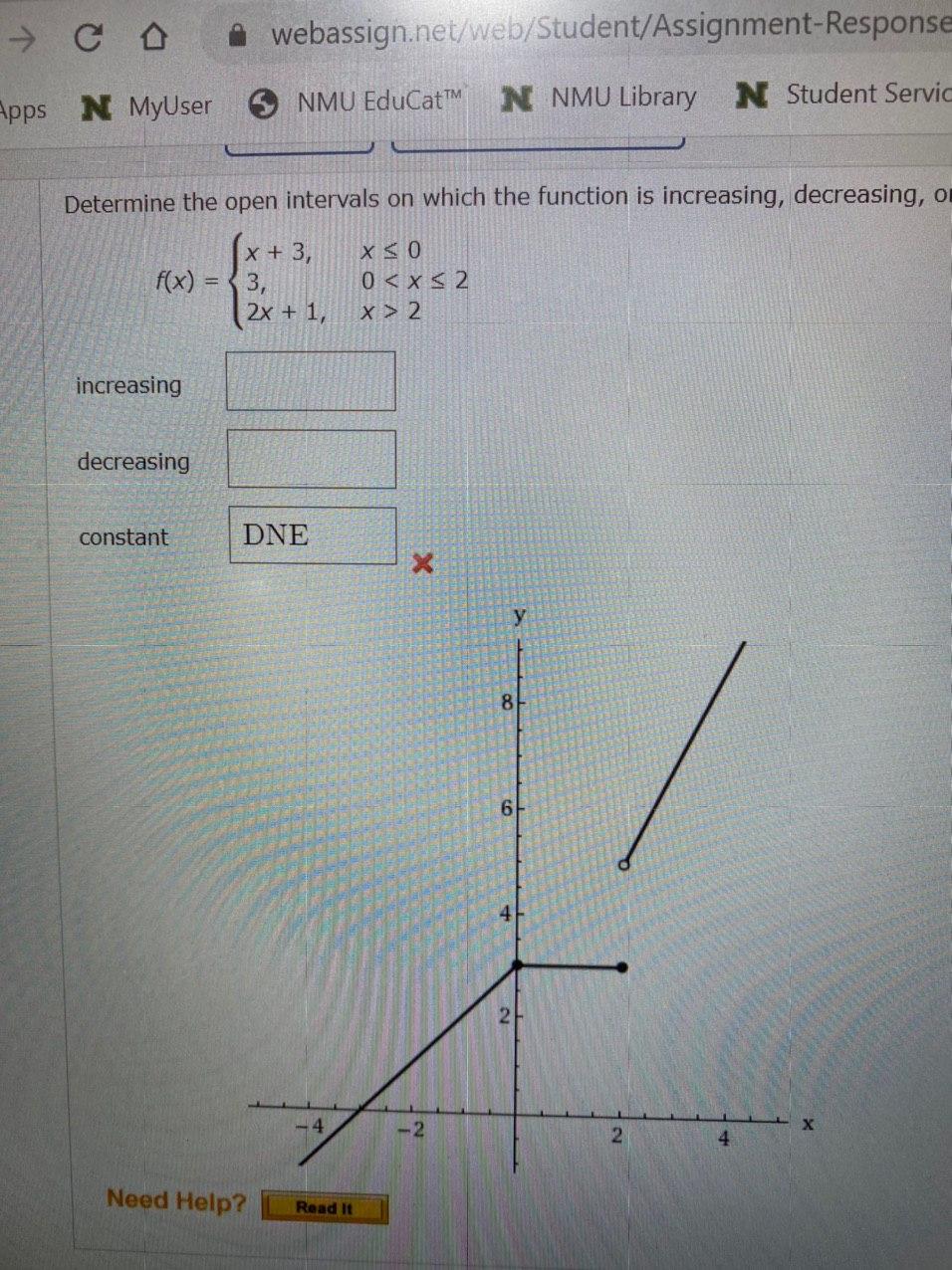 Answered: Determine the open intervals on which… | bartleby