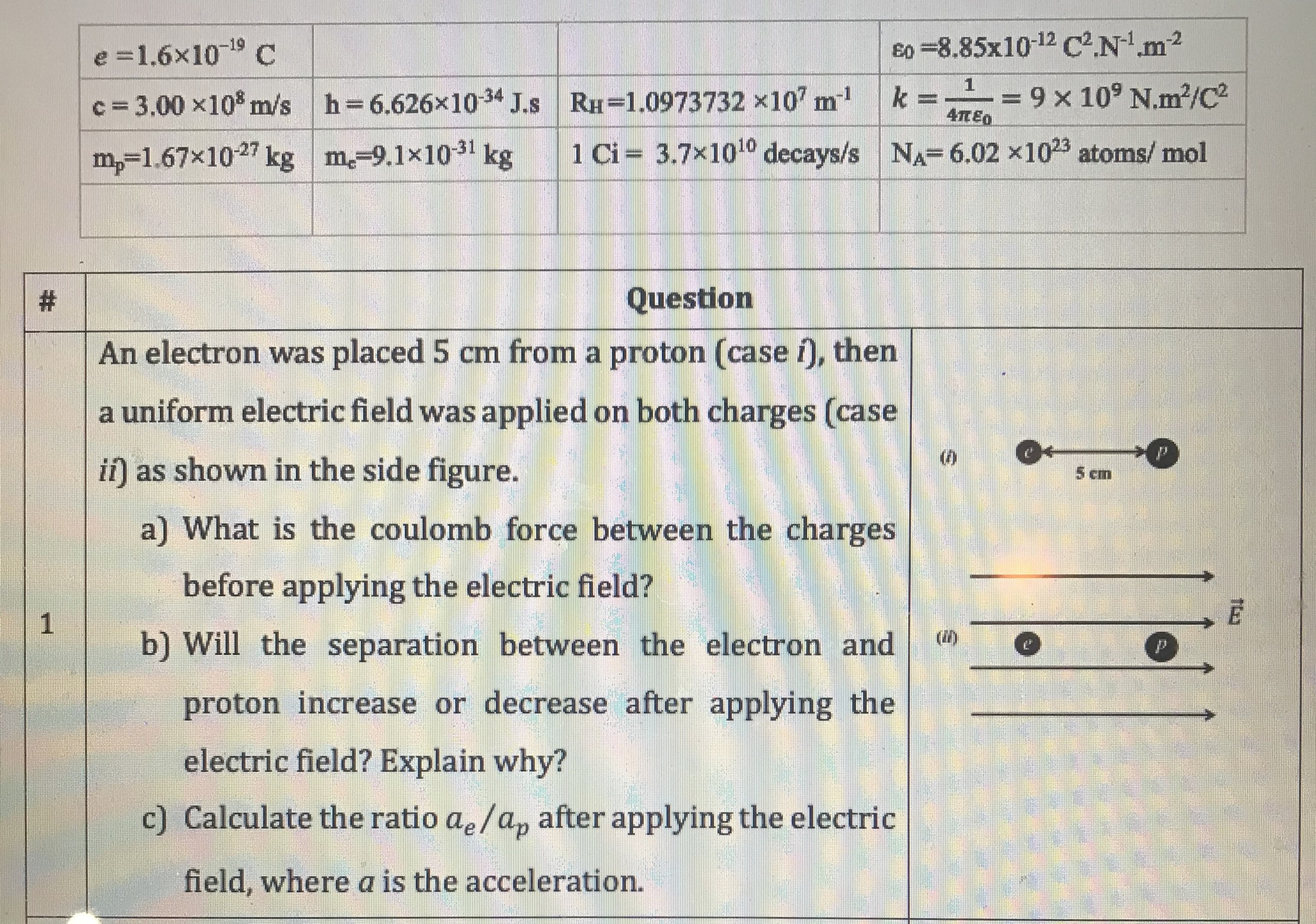 Answered E 1 6x1019 C E0 8 85x10 12 Cn M2 M Bartleby