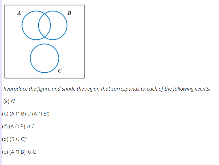 Answered: A B C Reproduce the figure and shade… | bartleby